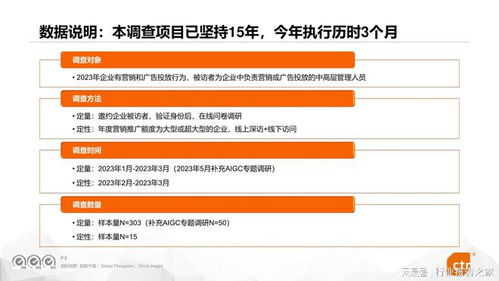2023中国广告主营销趋势调查报告 